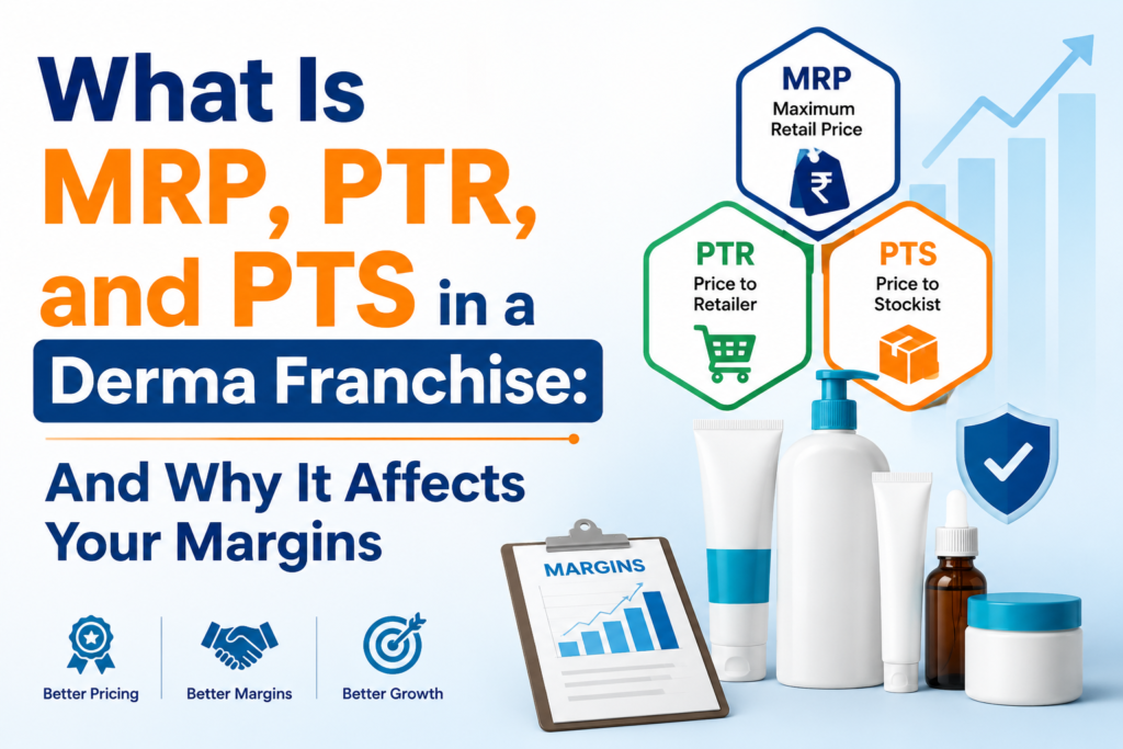 What Is MRP, PTR, and PTS in a Derma Franchise:And Why It Affects Your Margins